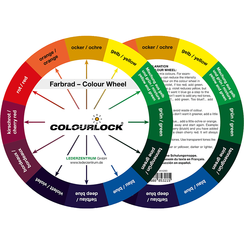 Colour Wheel & Mixing Instructions